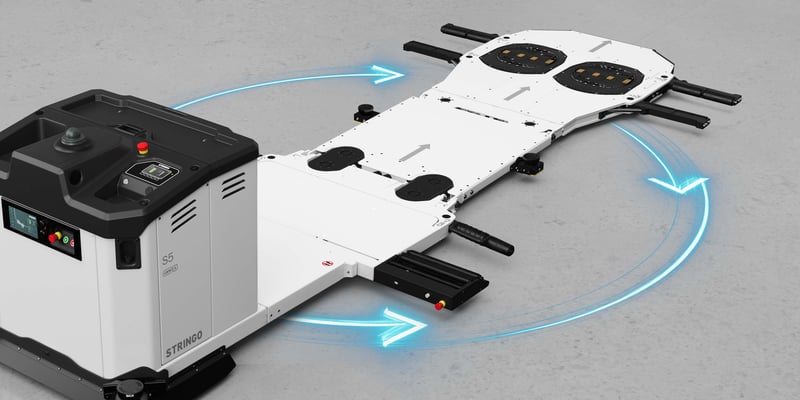 Stringo-Automated-Omnidrive2